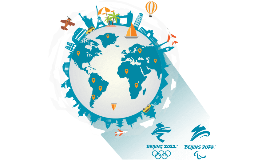 在美国连接到中国的代理 - 翻回VPN